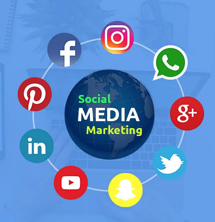 Social media marketing strategy